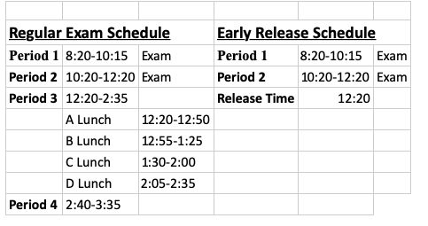 Midterm schedule for Thursday Oct. 7 and Friday Oct. 8. 
