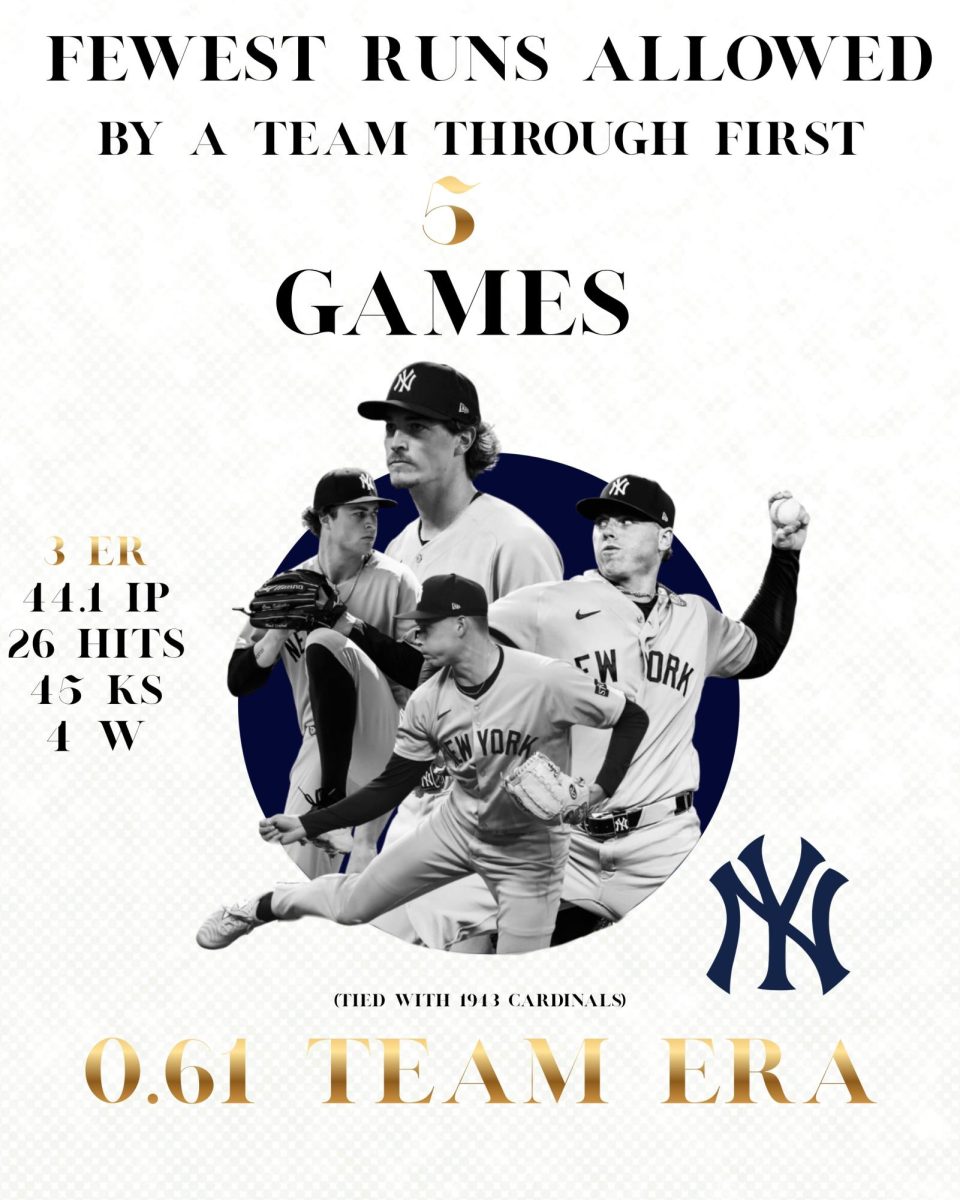 SPORTS: Yankees pitching shines early on